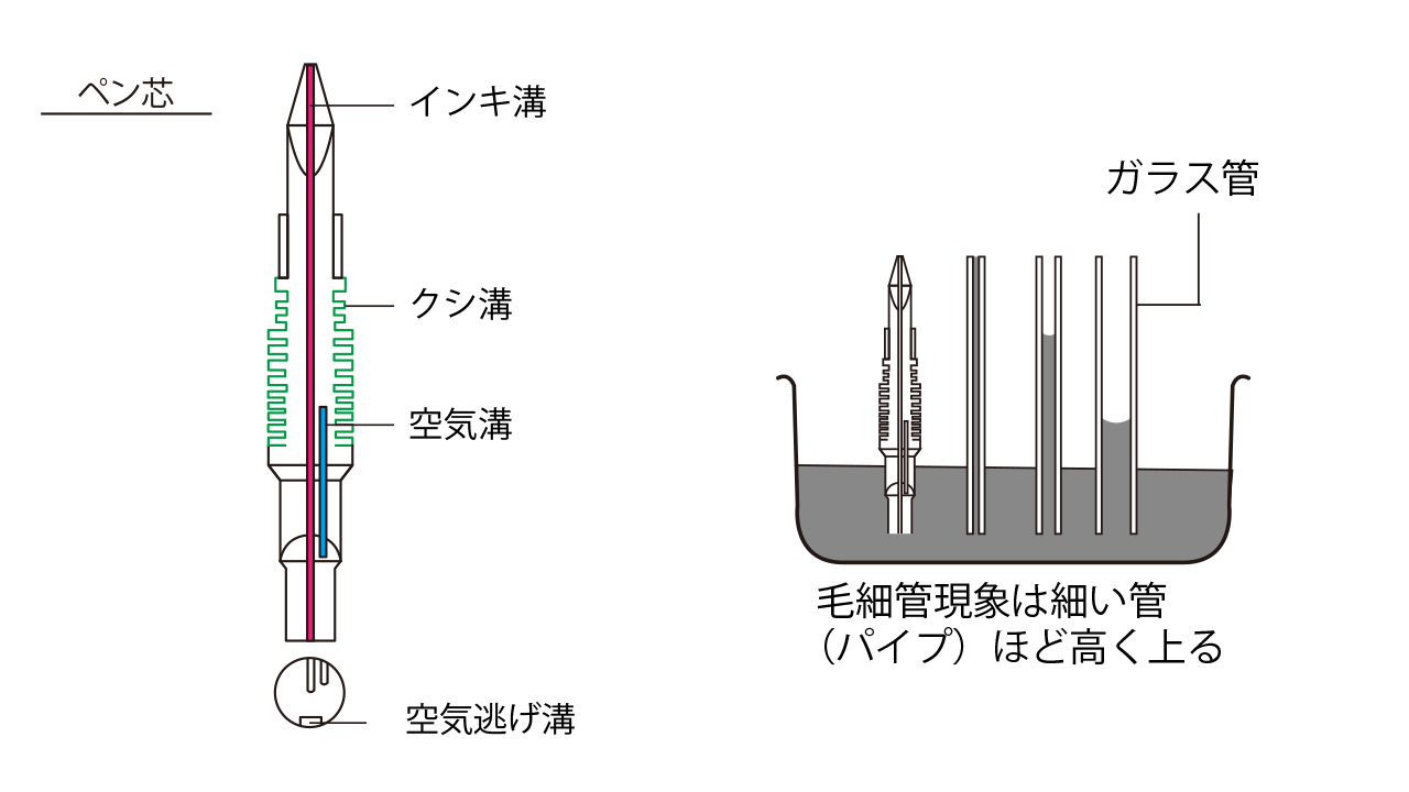 knowledge008_illust1_mousaikan.jpg