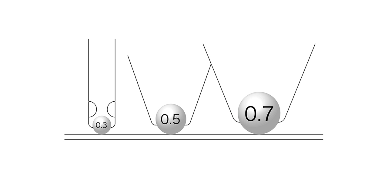 knowledge020_bunguo4_2a_ballsize.jpg
