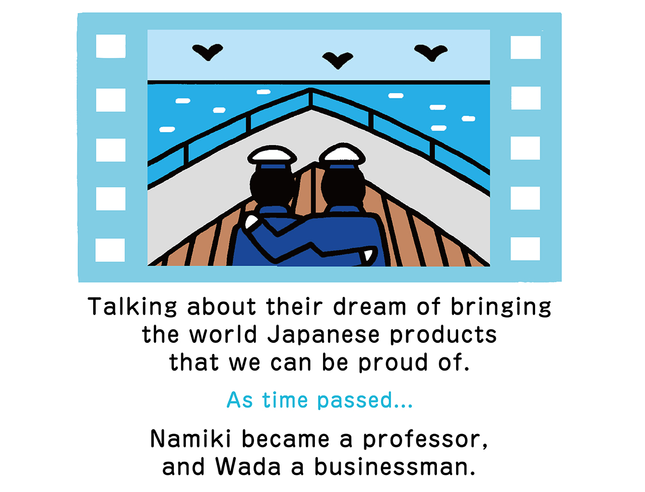 Talking About Their Dream of Bringing the World Japanese Products That We Can be Proud of. As time passed... Namiki Became a Professor, and Wada a Businessman.