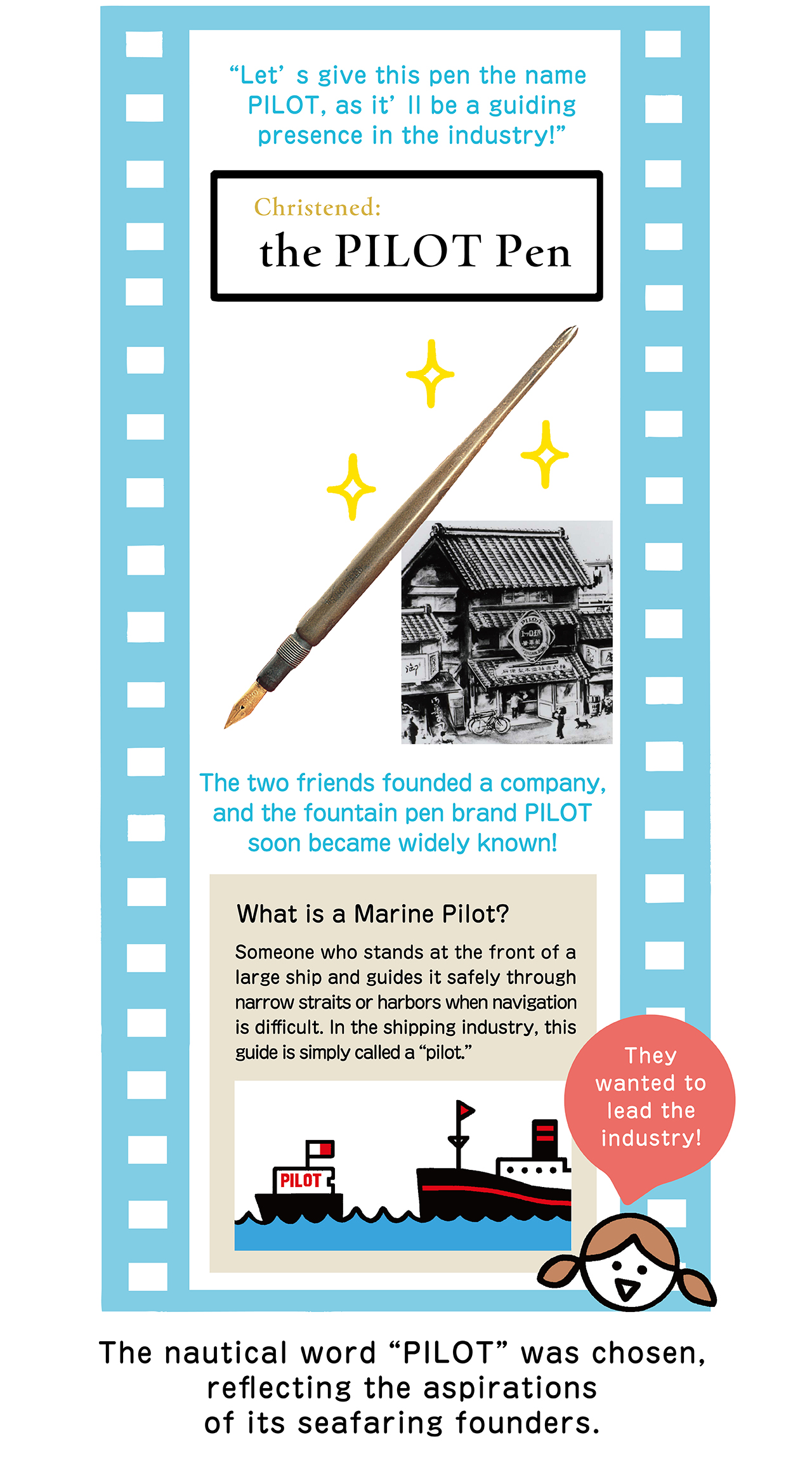 “Let’s give this pen the name PILOT, as it’ll be a guiding presence in the industry!” Christened: the PILOT Pen. The two friends founded a company, and the fountain pen brand PILOT soon became widely known! What is a Marine Pilot? Someone who stands at the front of a large ship and guides it safely through narrow straits or harbors when navigation is difficult. In the shipping industry, this guide is simply called a “pilot.” They wanted to lead the industry! The nautical word “PILOT” was chosen, reflecting the aspirations of its seafaring founders.