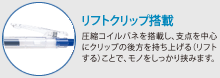 リフトクリップ搭載