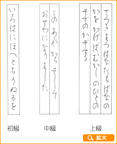 「初級」、「中級」、「上級」の3コースのイメージ画像