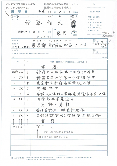 履歴書に書いたイメージ画像（拡大図）