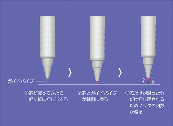 AIRSTEP_Airstep Write2.jpg