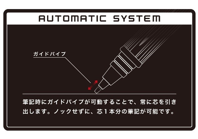 高機能シャープペンシル S30 発売 プレスリリース Pilot