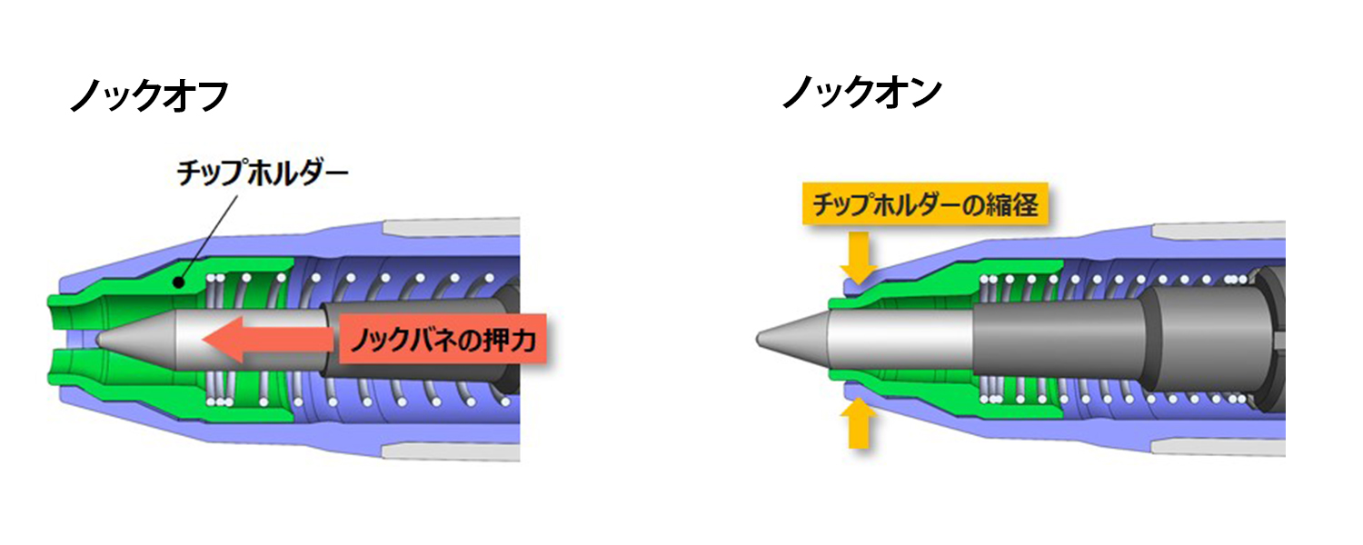 チップホールドシステム-2.jpg