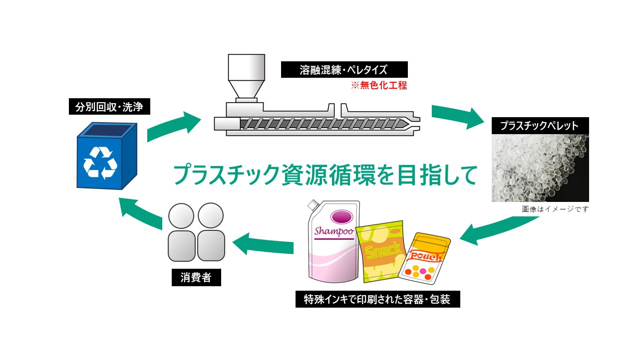 sumitomo_220405.jpg