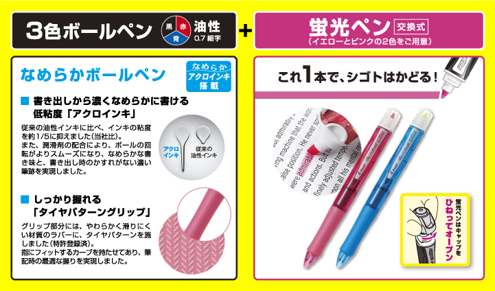 アクロボール スポットライター 製品情報 Pilot アクロボール スポットライター 製品情報 Pilot