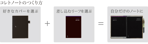 5_colet_note_new_2.jpg