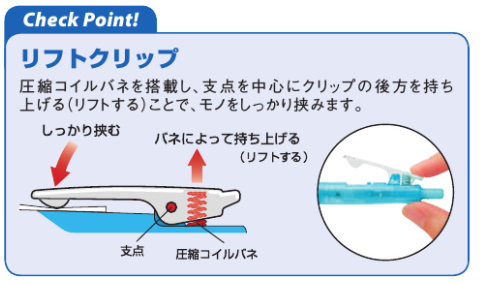 ダウンフォース 製品情報 Pilot