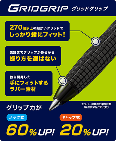 パイロット 油性ボールペン スーパーグリップG・ノック式0.7mm 細字 黒軸黒芯 BSGK-10F-BB 10本組 9L9Qmefjwe