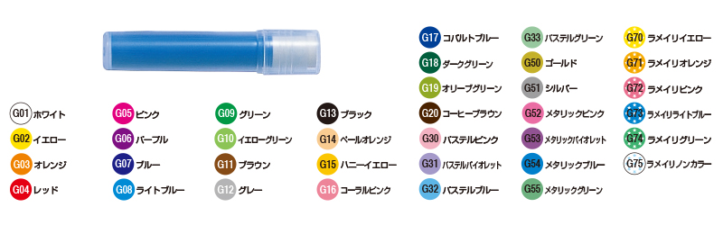 ゲルマーカー 製品情報 Pilot