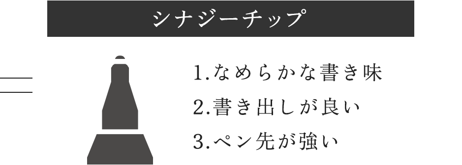 シナジーチップ 1.なめらかな書き味 2.書き出しが良い 3.ペン先が強い
