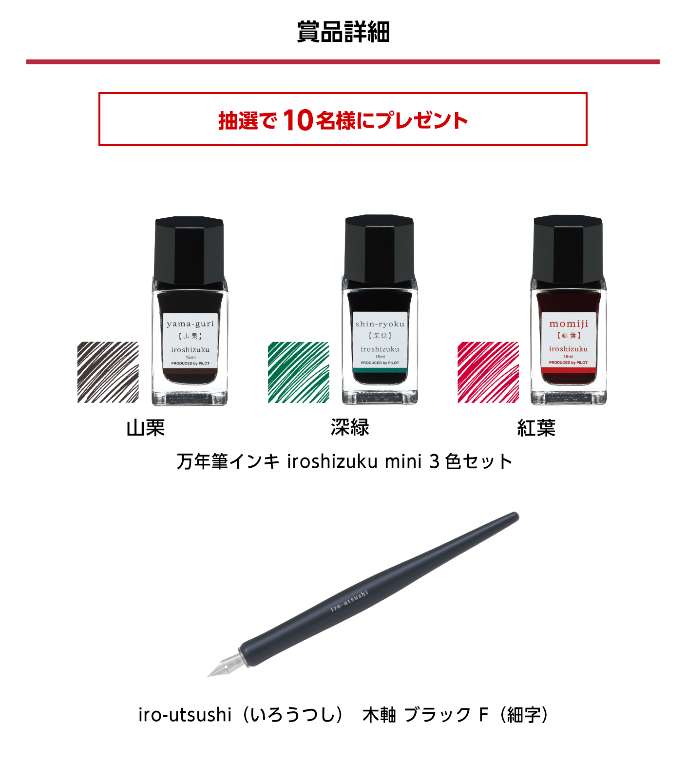 賞品詳細