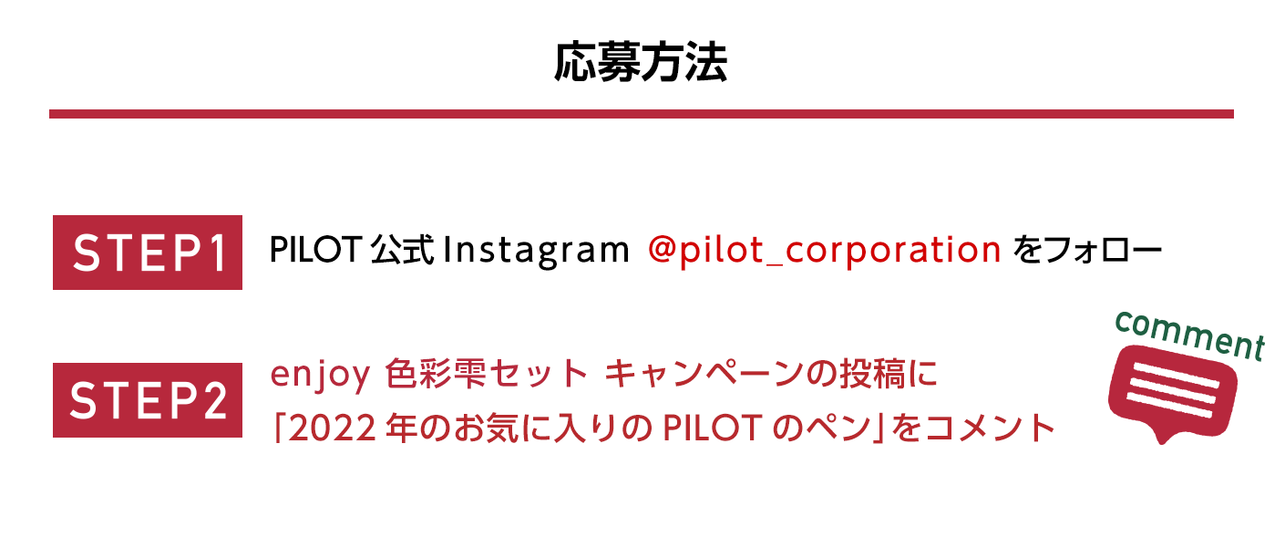 応募方法