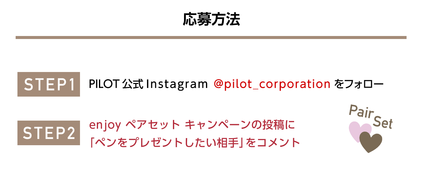 応募方法