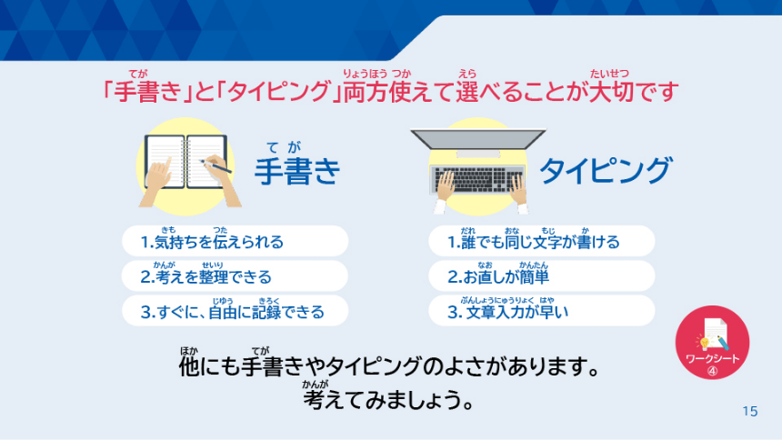 指導用スライド