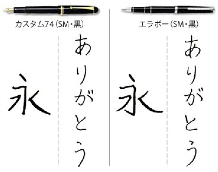 日本語に適した万年筆エラボー | 特集記事一覧 | PILOT LIBRARY | PILOT