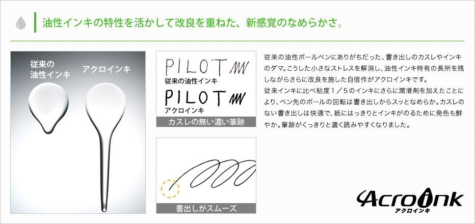 アクロボールなめらか油性インキの実力 特集記事一覧 Pilot Library Pilot