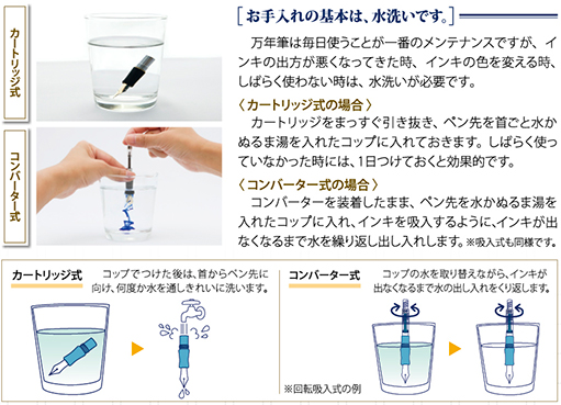 万年筆のお手入れ方法 洗い方 を教えてください よくあるご質問 Pilot