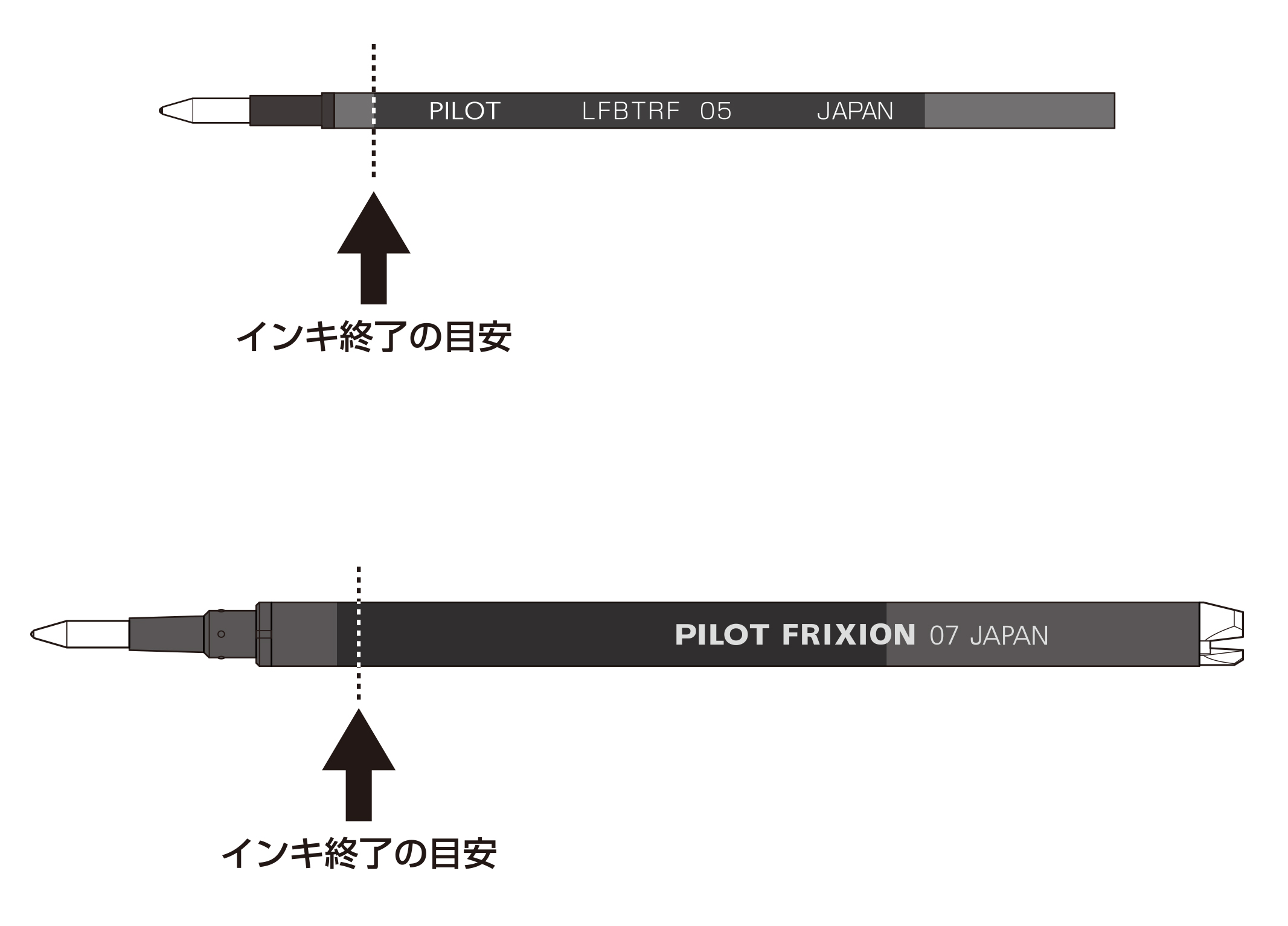 フリクションボールのレフィルはなぜ色がついているのですか よくあるご質問 Pilot